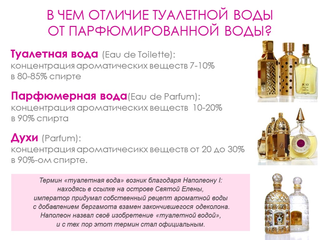 Духи (Parfum): концентрация ароматичесикх веществ от 20 до 30% в 90%-ом спирте. Туалетная вода